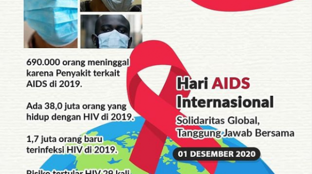 hari-aids-internasional