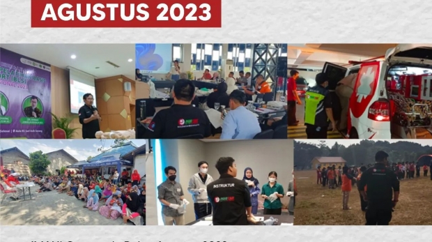 Laporan Kegiatan IMANI Care Bulan Agustus 2023