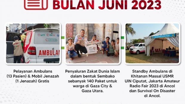 Laporan Kegiatan IMANI Care Bulan Juni 2023